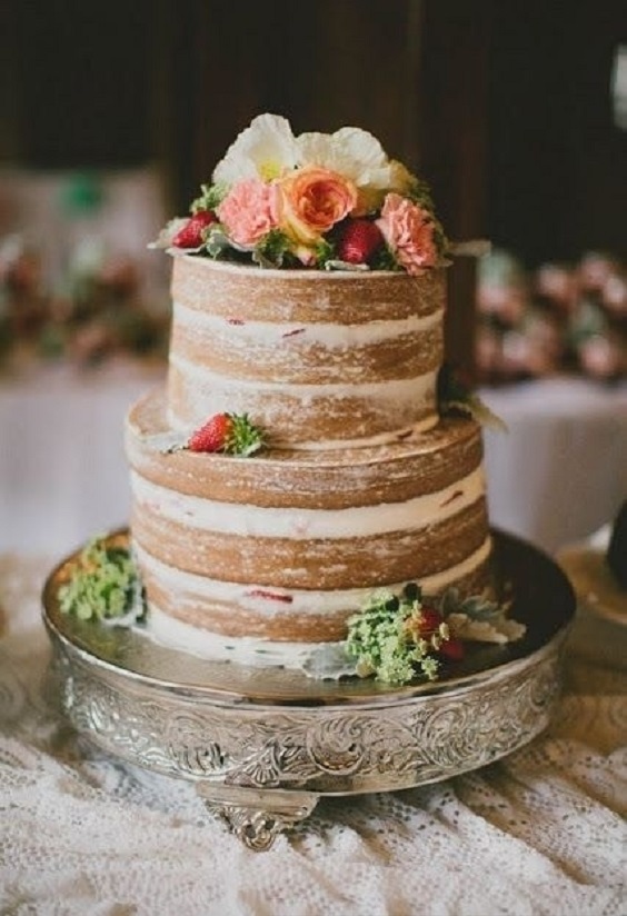 Colors Wedding | Rust and Yellow Fall Wedding 2020, Rust and Yellow ...